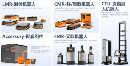 海康机器人周杰 ai 赋能工厂智慧物流 2021华南智能物流产业发展大会系列报道